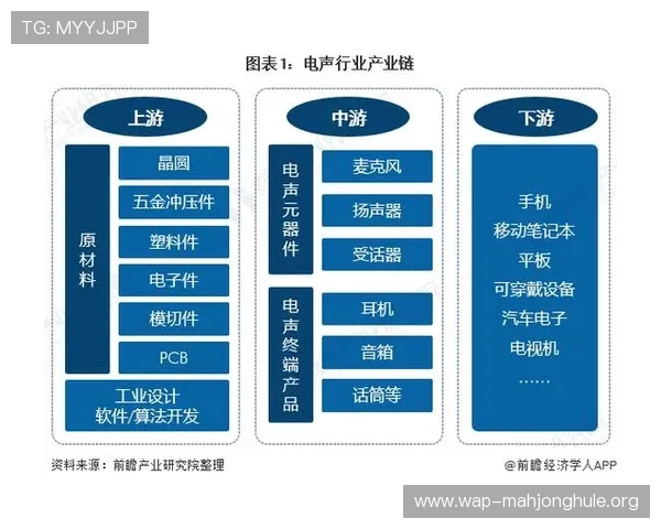 分析pg电子官方网站人口迁移趋势:用户集中区域与潜在市场开发建议 分析pg电子官方网站人口迁移趋势:用户集中区域与潜在市场开发建议
