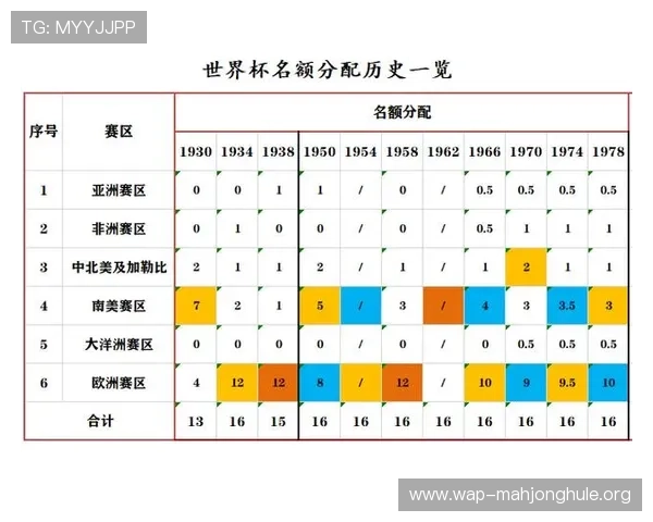世界杯苏格兰巴西旅行攻略:全面解析两国足球文化与旅游必备指南 世界杯苏格兰巴西旅行攻略:全面解析两国足球文化与旅游必备指南